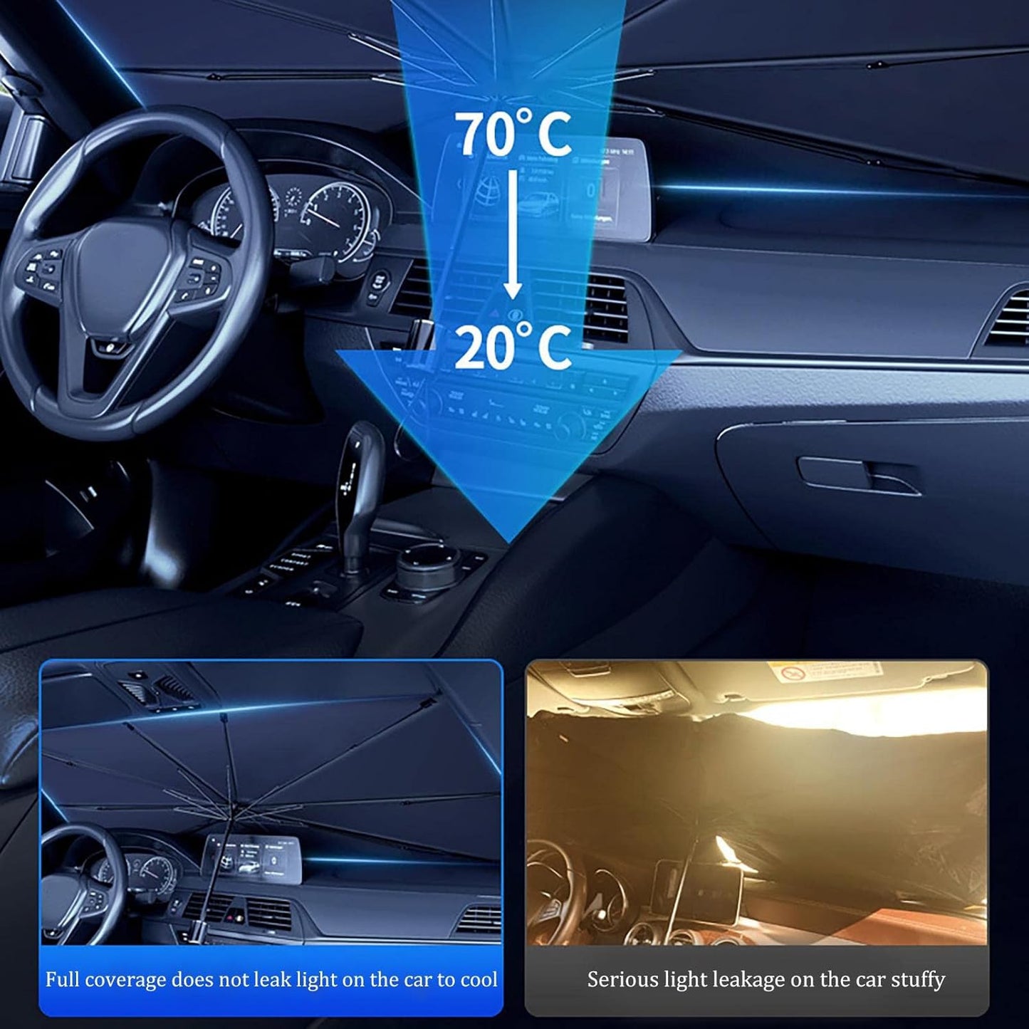 Parasol de cotxe: Protecció solar avançada i fàcil d'utilitzar