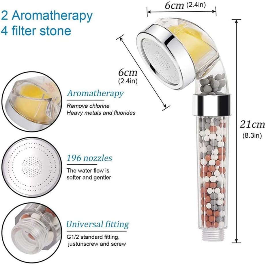 Capçal de Dutxa Filtrat amb Vitamina C i Aroma de Llimona – Transforma el teu Bany en un Spa