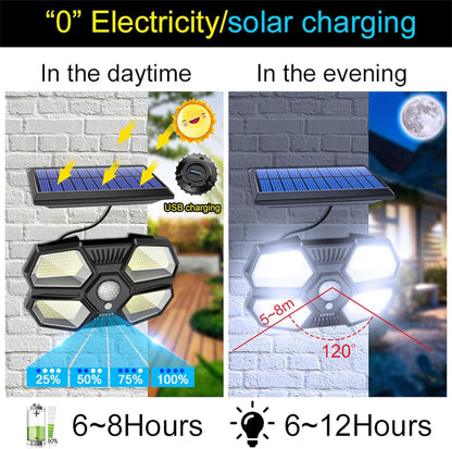 Làmpada de Paret Solar per a Exteriors: Il·luminació Eficient i Sostenible